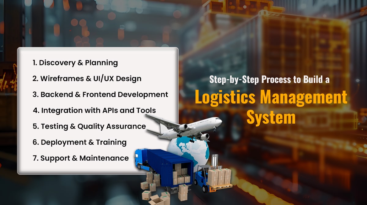 Logistics-Management-System