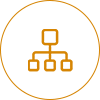 Service categories & subcategories Service categories & subcategories