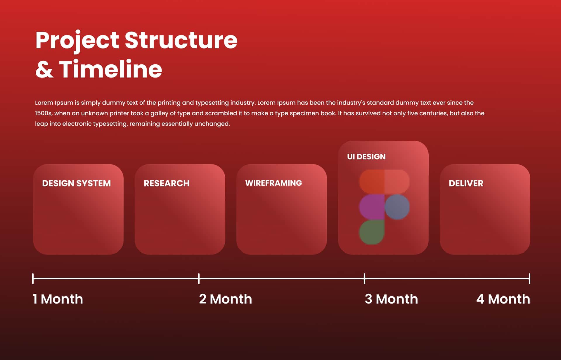 VR Tour Bus App Case Study (Project Timeline) (1)